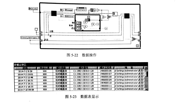 金剛石鋸片采樣參數(shù)設置試驗具體分析