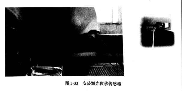 金剛石鋸片的橫向振動(dòng)特性實(shí)驗(yàn)環(huán)境及試驗(yàn)方法